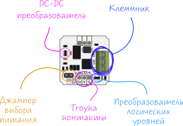 troyka-dc-dc-ws2812_annotation.png