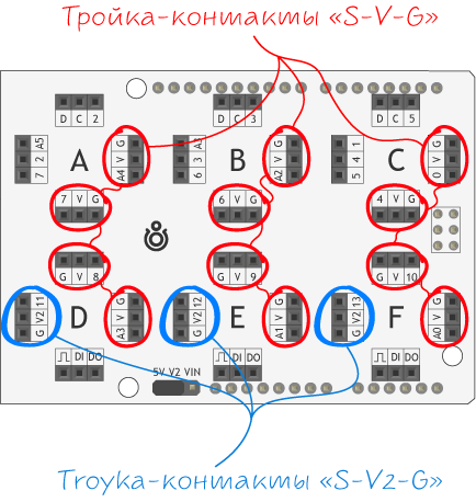 products:arduino-troyka-slot-shield:arduino-troyka-slot-shield-digital.png