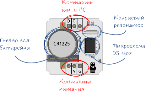 Arduino DS часы реального времени (RTC) | РобоТехника18