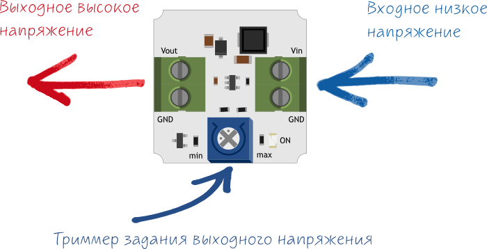 Повышающие стабилизаторы напряжения