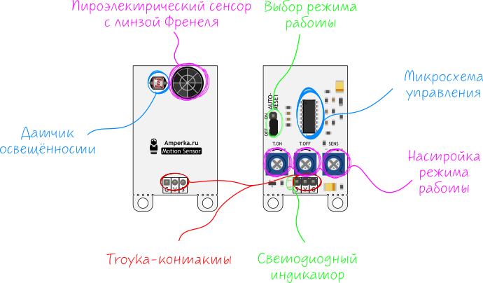 infrared motion sensor как подключить