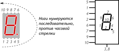 Светодиодные сборки [Амперка / Вики]